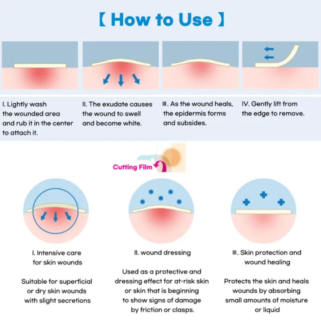 Olive Young Care Plus Spot Cover Patch Calming