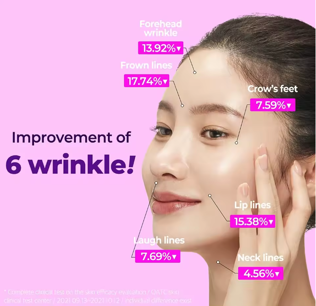 Some By Mi - Retinol Intense Advanced Triple Action Eye Cream - Anti-Wrinkle Eye Cream with Retinol – 30ml, Korean skincare