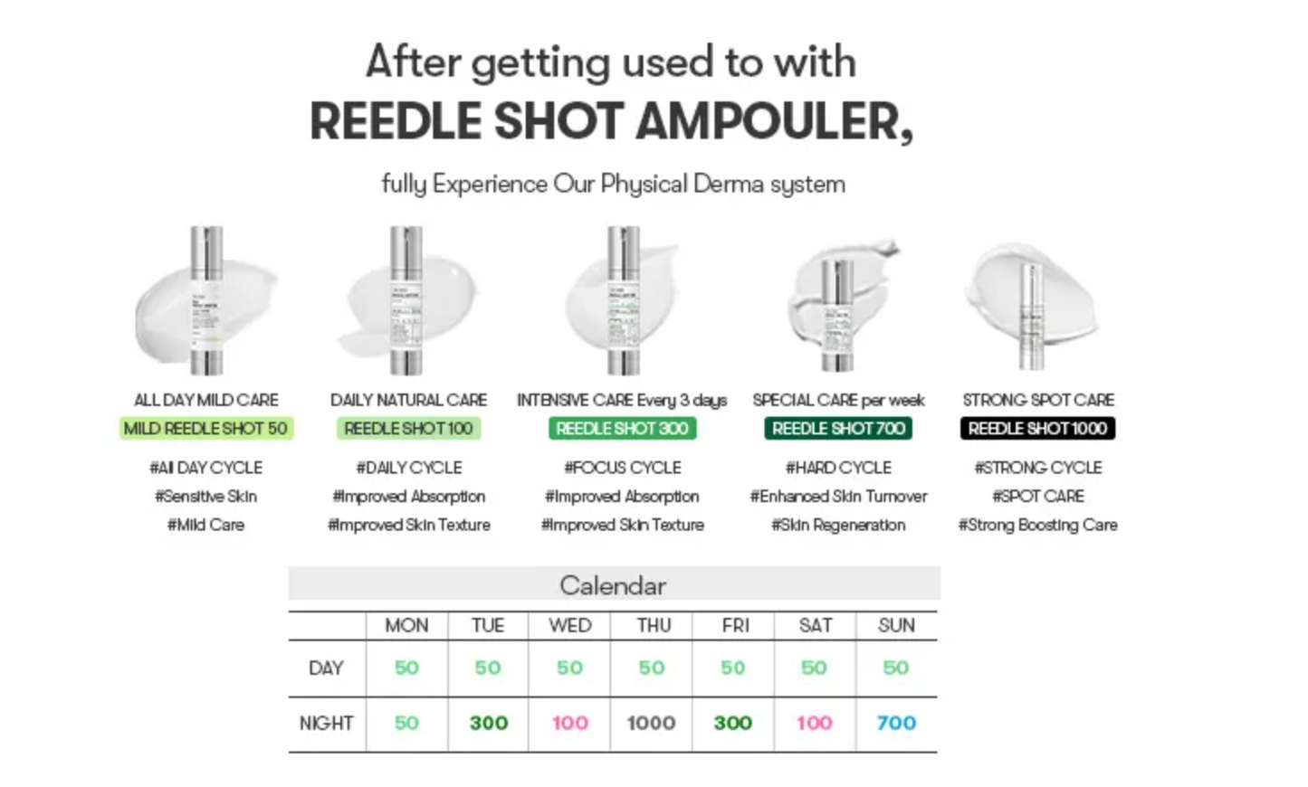 VT Cosmetics – Reedle Shot 1000 – Micro-needle Face Booster – 15ml, Korean skincare