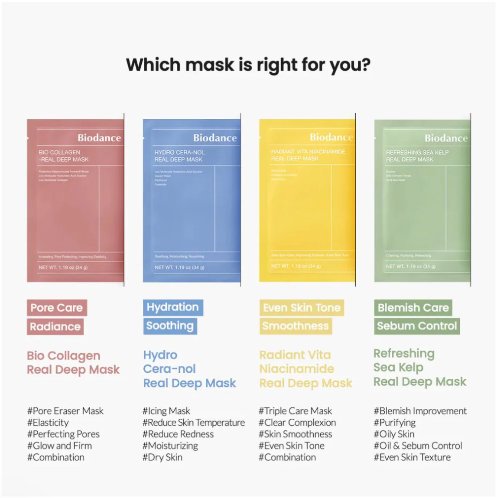 Biodance – Radiant Vita Niacinamide Real Deep Mask – Illuminating Face Mask – 1pc / 34g, Korean Skincare